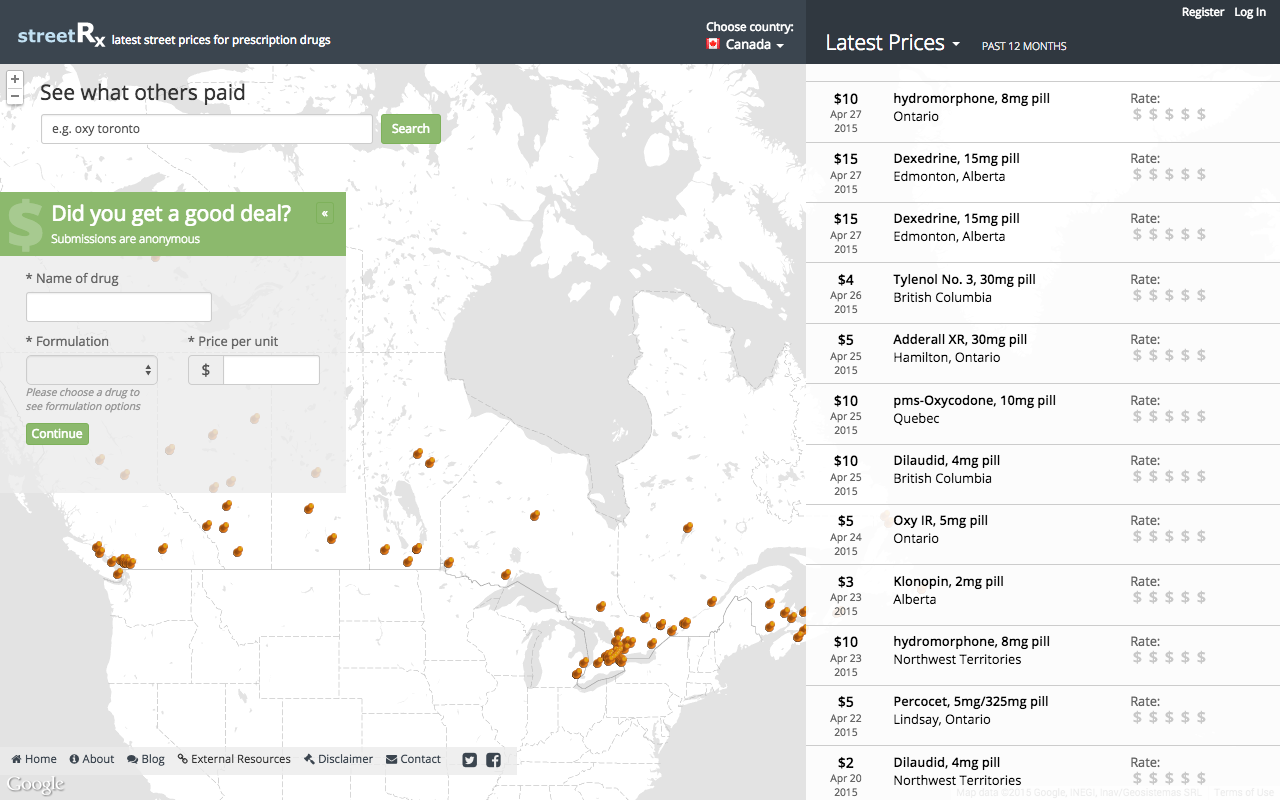 Streetrx Canadian Latest Street Prices For Prescription Drugs